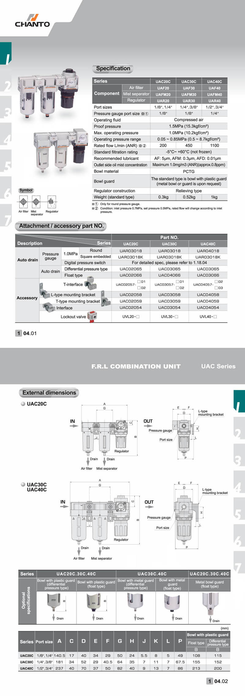 Air Filter+Mist Separator+Regulator